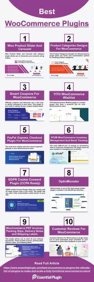 Best WooCommerce Plugins: The Ultimate List Of Plugins To Make And Scale A Fully