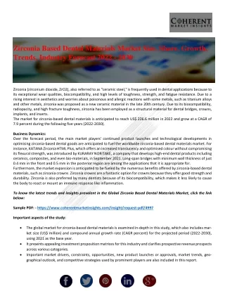 zirconia based dental materials market size share