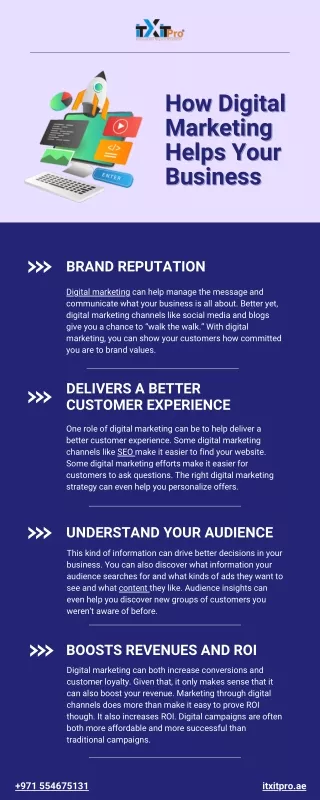 How Digital Marketing Helps Your Business?