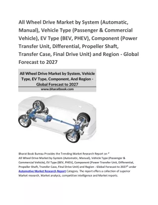 all wheel drive market by system automatic manual