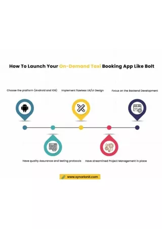 How To Launch Your On-Demand Taxi Booking App Like Bolt