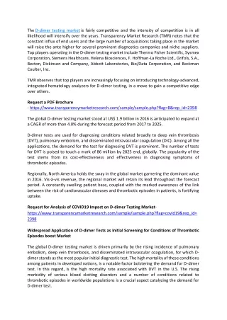 the d dimer testing market is fairly competitive