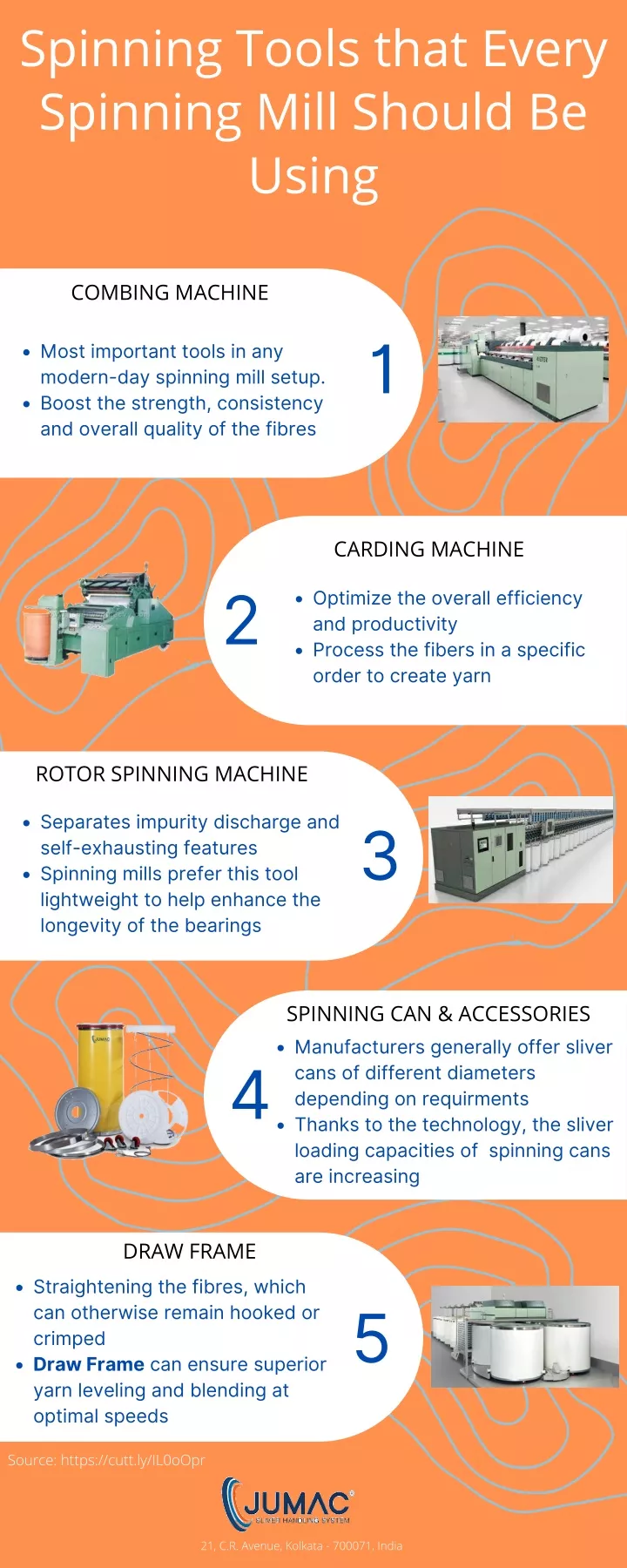 spinning tools that every spinning mill should