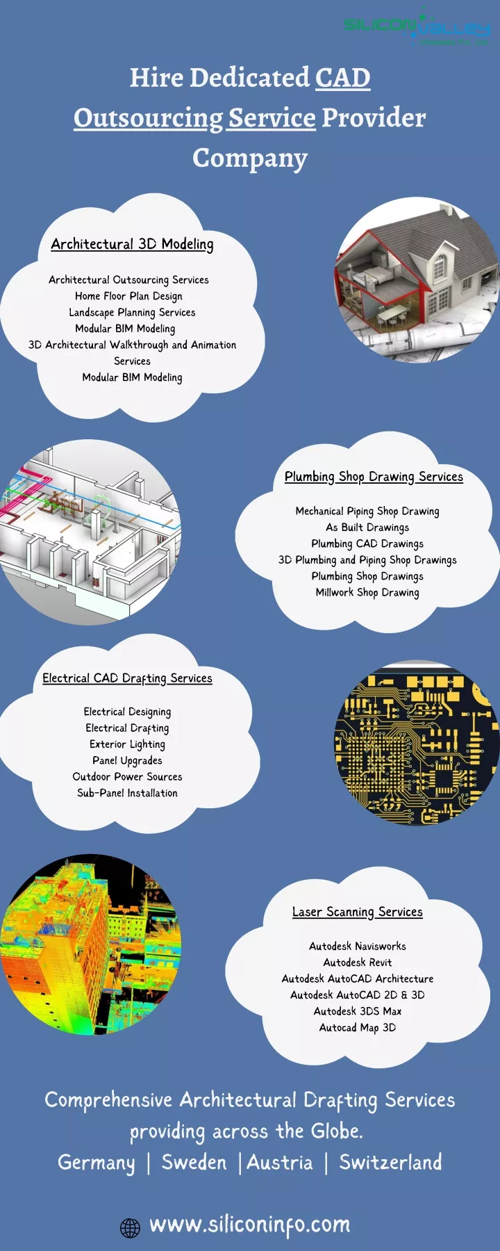 hire dedicated cad outsourcing service provider