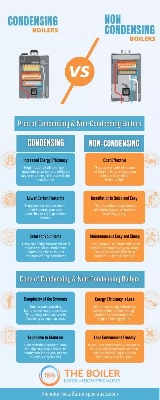 Condensing Vs Non Condensing Boilers