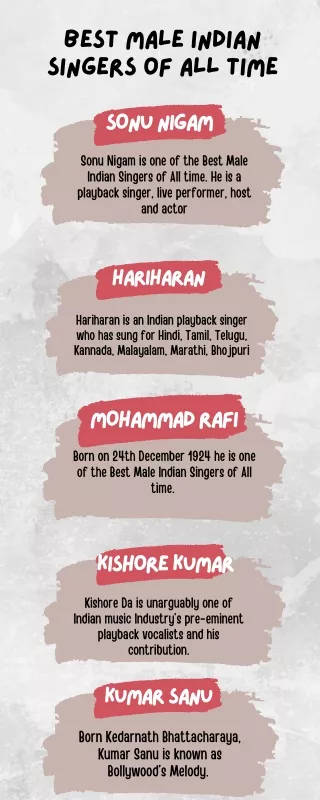 best male indian singers of all time