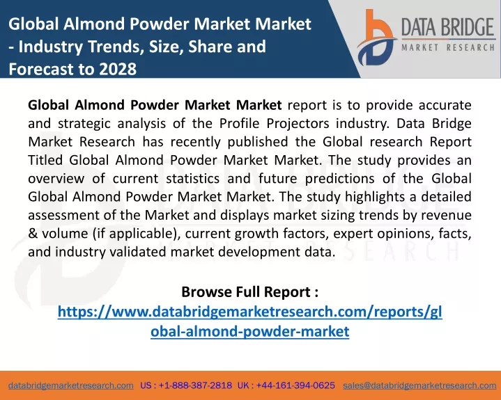 global almond powder market market industry