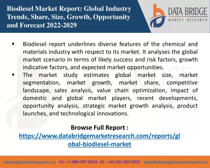 biodiesel market report global industry trends