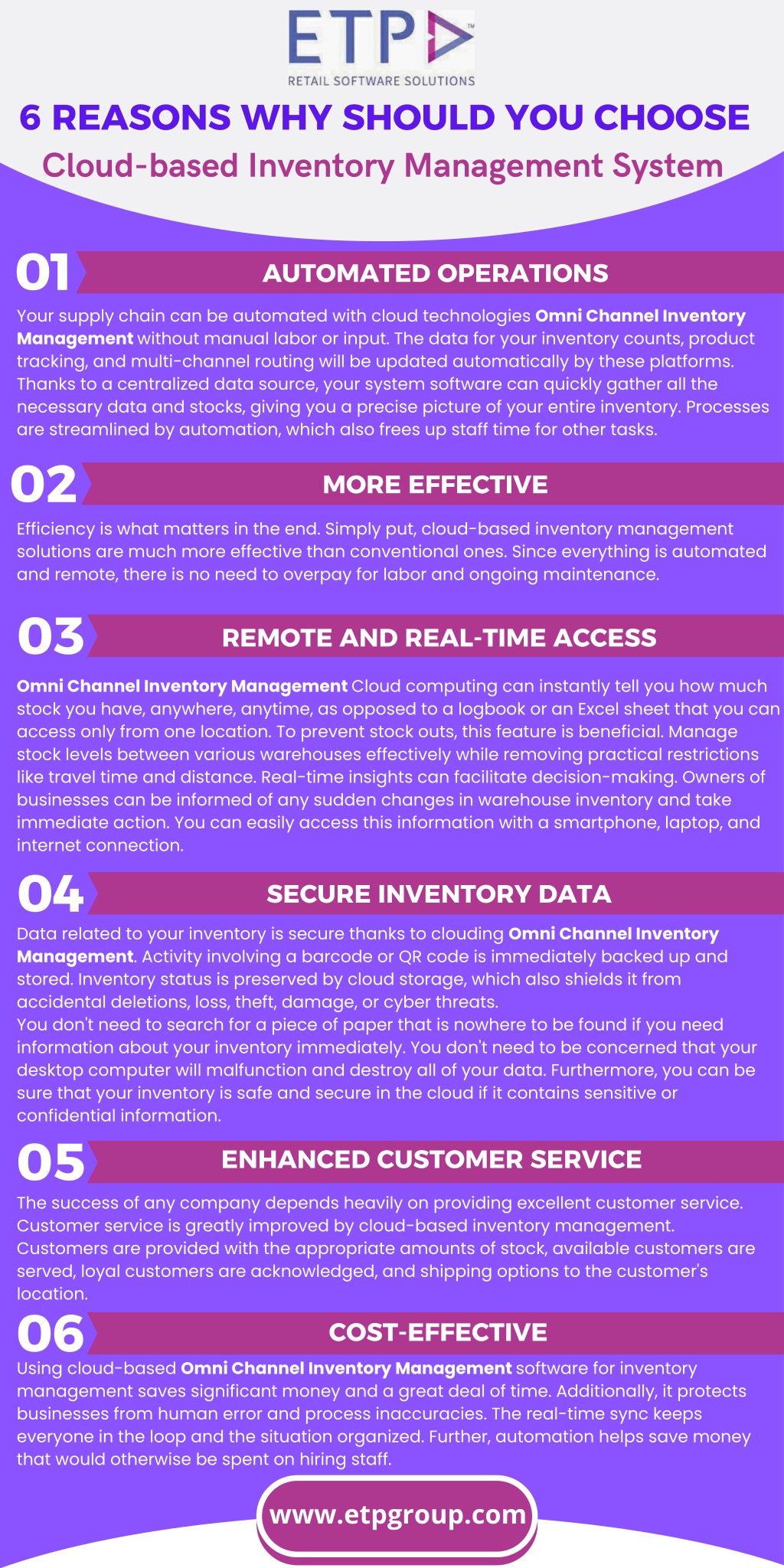 PPT - 6 Reasons Why should You Choose Cloud-based Inventory Management ...