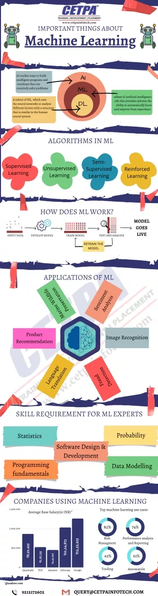Important things about Machine Learning