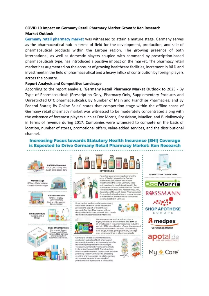 covid 19 impact on germany retail pharmacy market