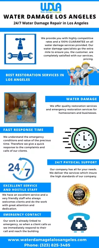 water damage los angeles 24 7 water damage repair