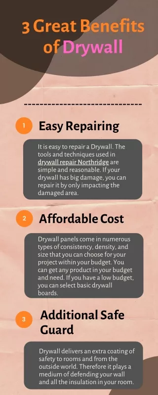 3 Great Benefits of Drywall