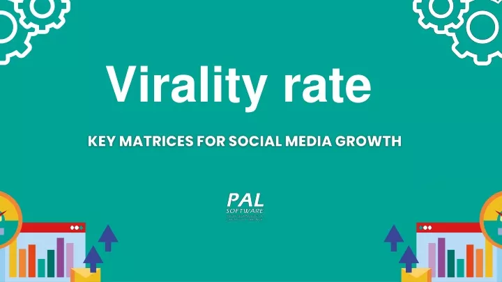 virality rate