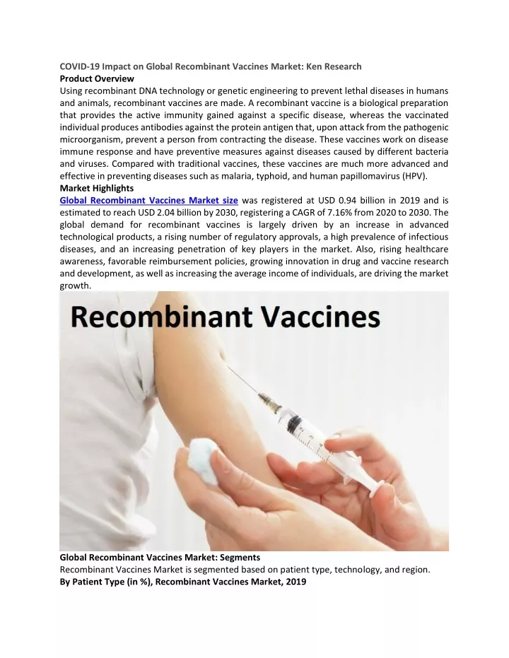 covid 19 impact on global recombinant vaccines