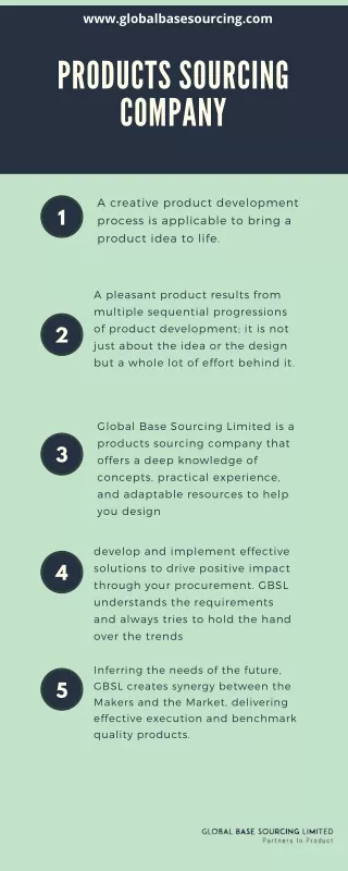 www globalbasesourcing com