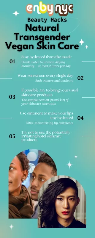 stay hydrated from the inside drink water