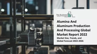 alumina and aluminum production and processing