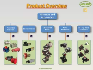 actuators and accessories