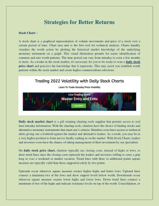 Daily Stock Price Chart-DailyStock charts