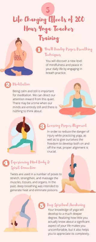 200 Hr Yoga Teacher Training Benefits