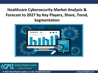 healthcare cybersecurity market analysis forecast