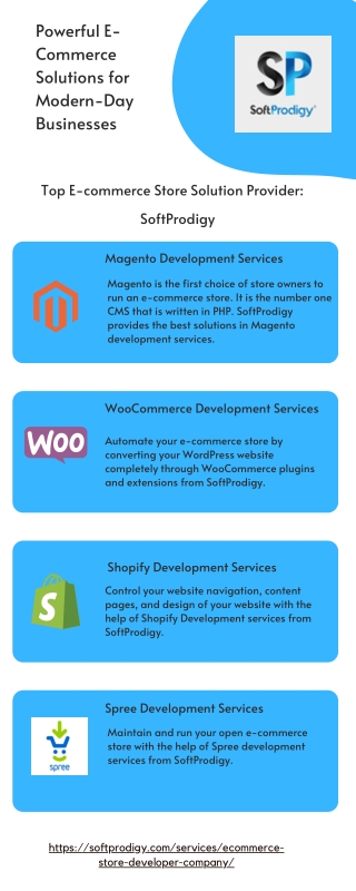 SoftProdigy Premium Woocommerce Plugins And Extensions