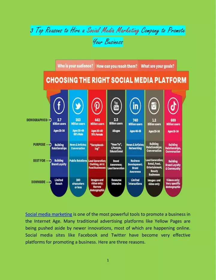3 top reasons to hire a social media marketing