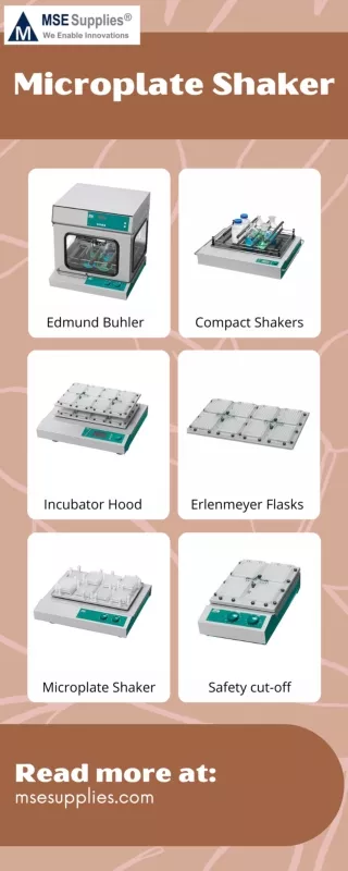 Microplate Shaker