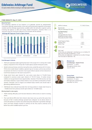 Invest in Edelweiss Arbitrage Fund | Hybrid Fund | Edelweiss MF
