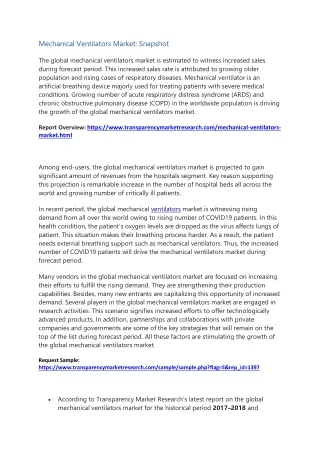 mechanical ventilators market snapshot