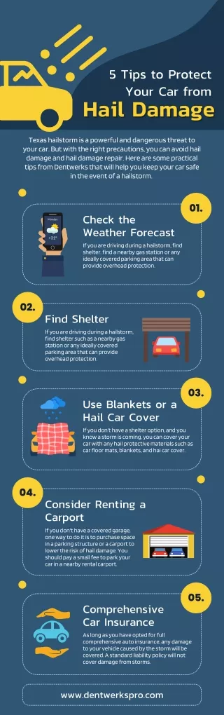5 tips to protect your car from