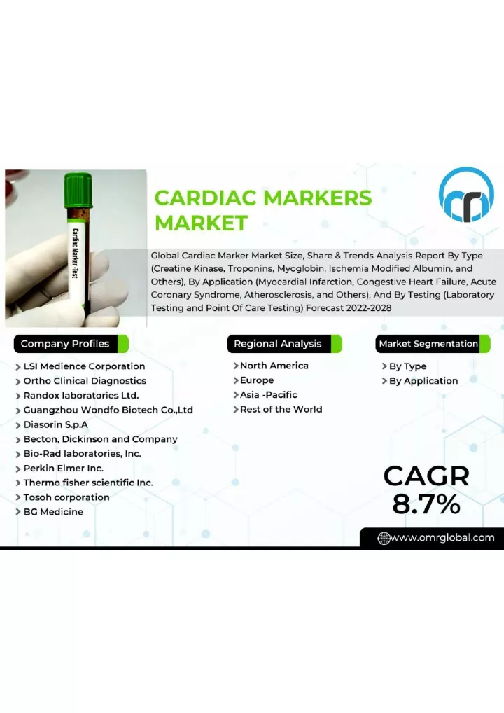 PPT - Cardiac-Markers-Market PowerPoint Presentation, free download ...