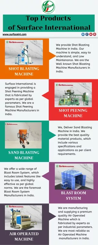 Detailed information on Shot Peening Machine and Shot Blasting Machine-