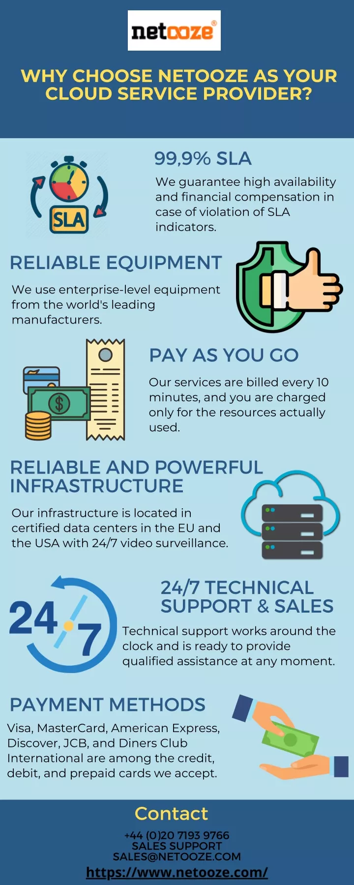 why choose netooze as your cloud service provider