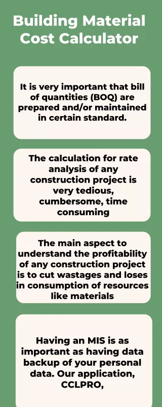 building material cost calculator