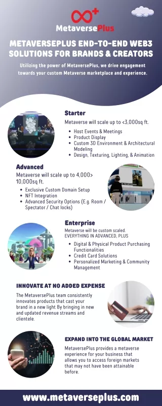 metaverseplus end to end web3 solutions