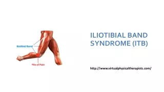 ILIOTIBIAL BAND SYNDROME (ITB)