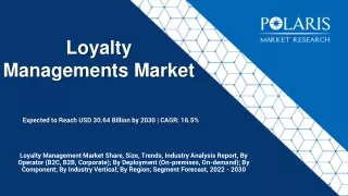 Loyalty Management Market Overview and Forecast from 2022-2030