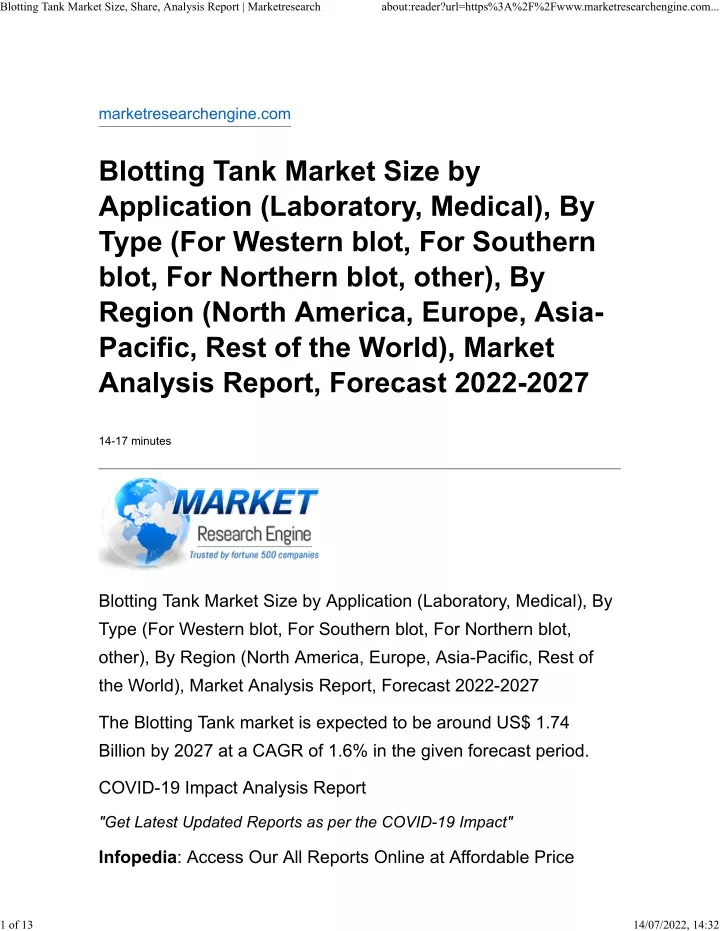 blotting tank market size share analysis report