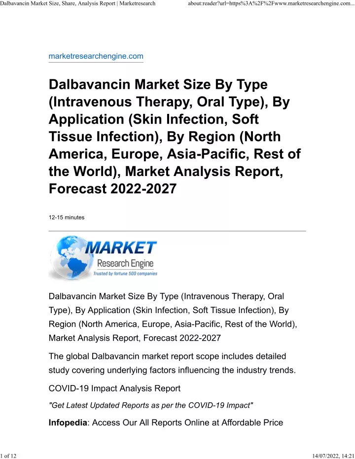 dalbavancin market size share analysis report