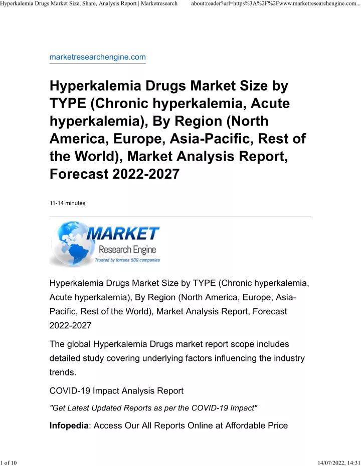 hyperkalemia drugs market size share analysis