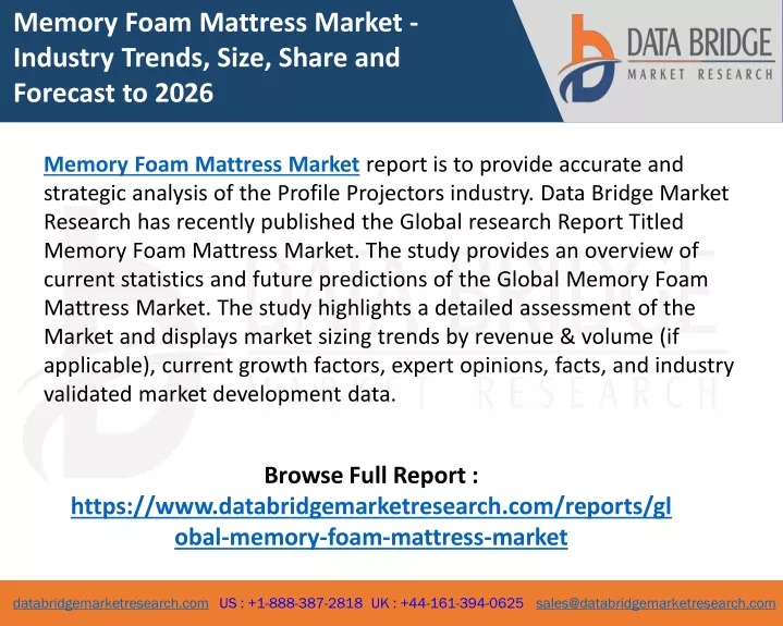 memory foam mattress market industry trends size