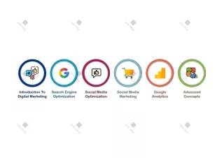 Digital Marketing Course in Chennai | Digital Marketing Training in Chennai