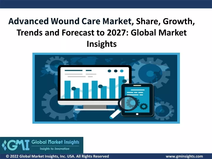 advanced wound care market share growth trends