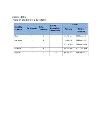 table