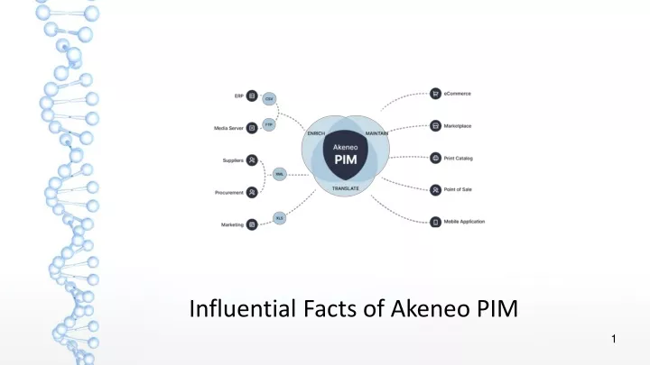 influential facts of akeneo pim