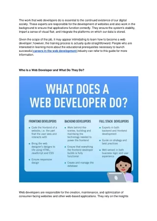 Who Is a Web Developer and What Do They Do_