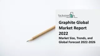 graphite global market report 2022 market size