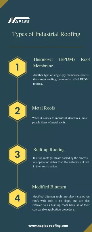Types of Industrial Roofing